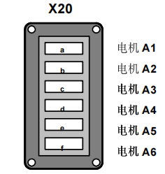 庫卡電機電纜插頭結(jié)構圖