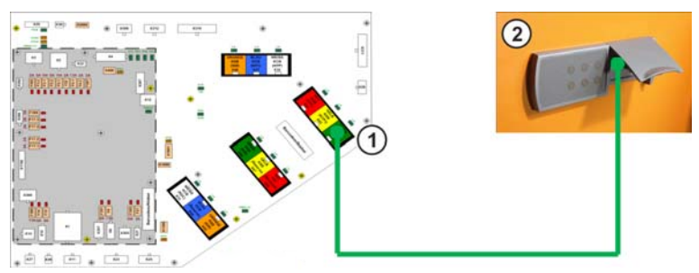 庫卡服務(wù)接口（KSI - KUKA Service Interface）